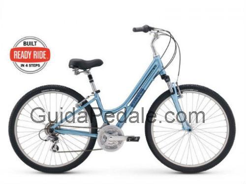 Raleigh Venture scheda tecnica e recensioni